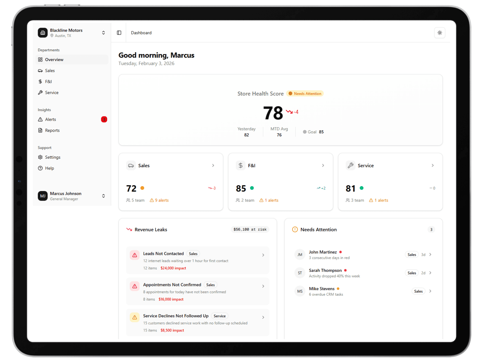 BlackLine Dashboard showing real-time KPIs and performance tracking